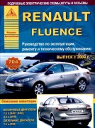 Fluence argo